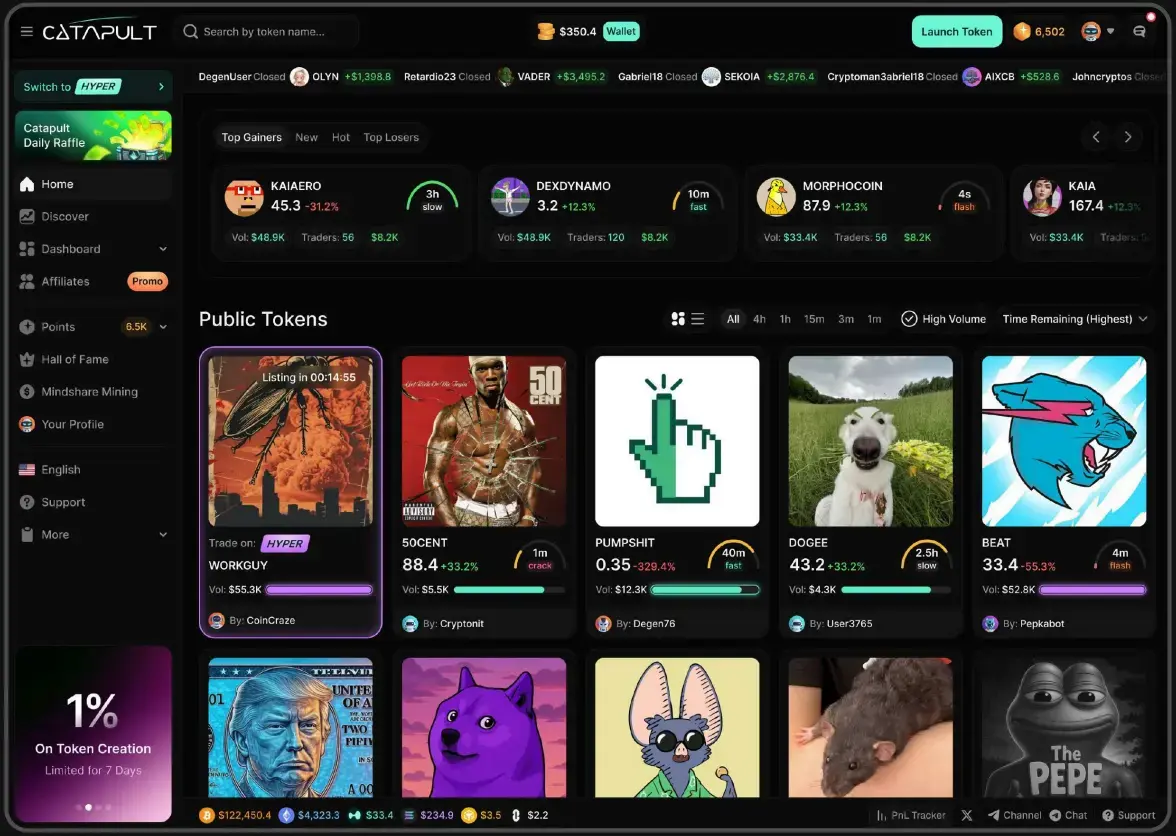 Catapult platform dashboard